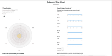 First page of pokedex visualization tool