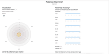 First page of pokedex visualization tool